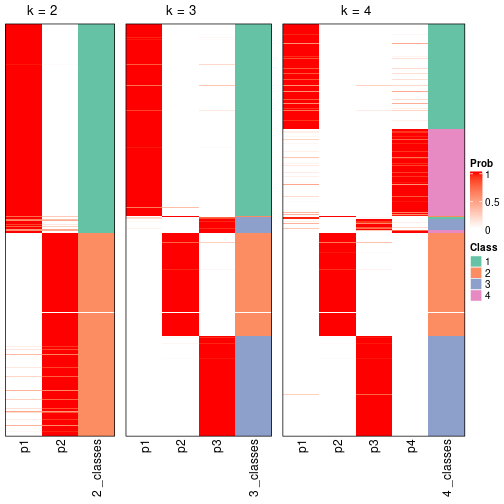 plot of chunk node-01-collect-classes