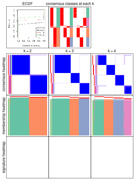 plot of chunk node-01-collect-plots