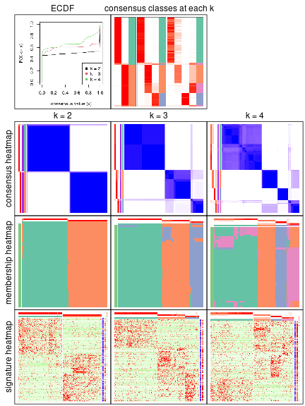 plot of chunk node-012-collect-plots