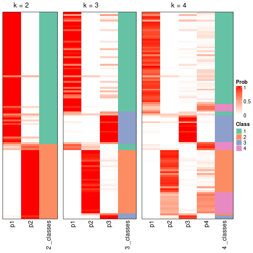 plot of chunk node-0121-collect-classes