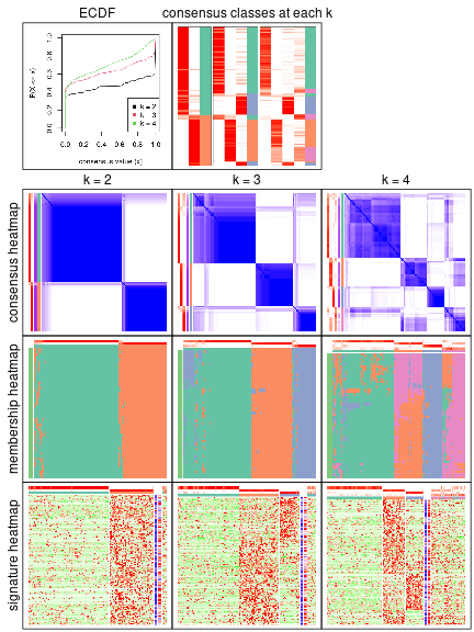 plot of chunk node-0121-collect-plots