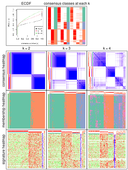 plot of chunk node-014-collect-plots