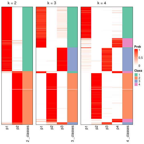 plot of chunk node-02-collect-classes