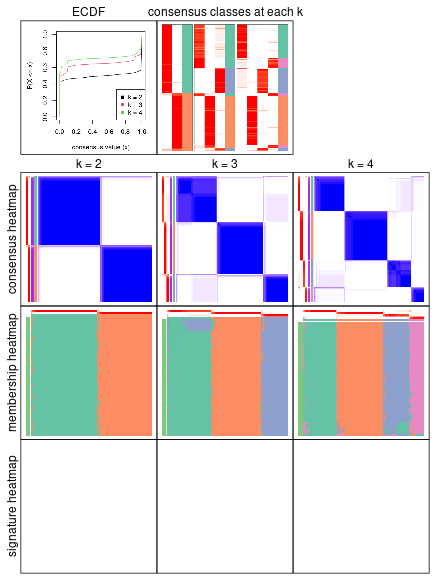 plot of chunk node-02-collect-plots