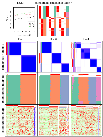 plot of chunk node-021-collect-plots