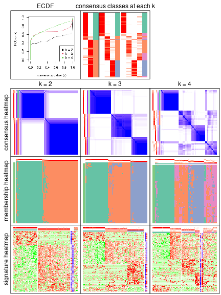 plot of chunk node-02112-collect-plots