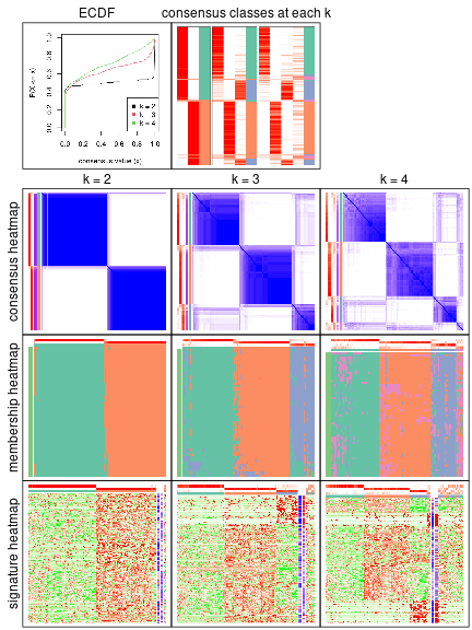 plot of chunk node-0213-collect-plots