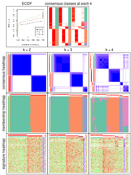 plot of chunk node-022-collect-plots