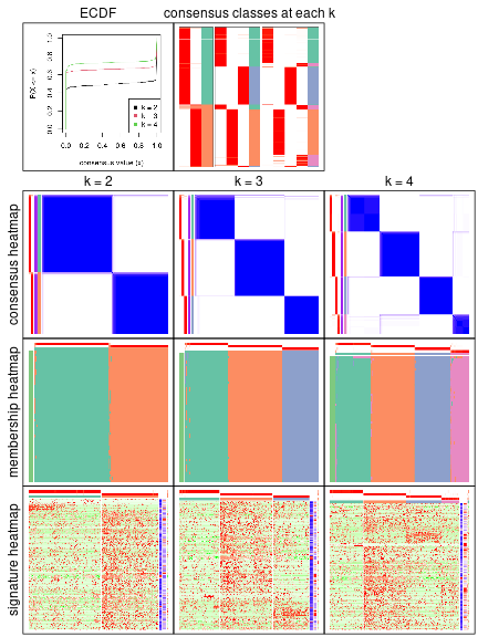 plot of chunk node-03-collect-plots