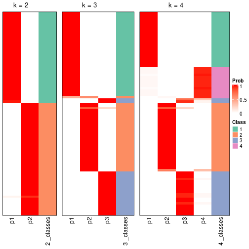 plot of chunk node-031-collect-classes