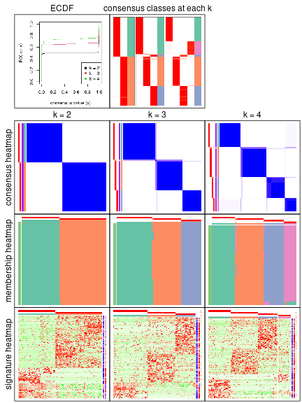 plot of chunk node-031-collect-plots