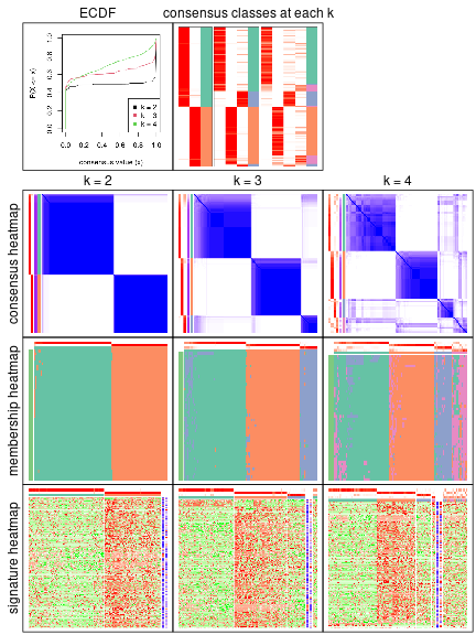 plot of chunk node-032-collect-plots