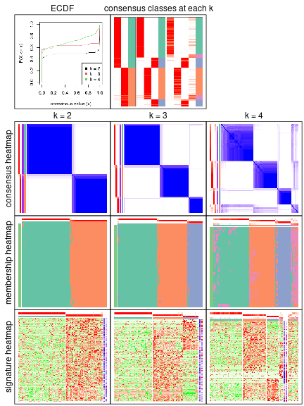 plot of chunk node-033-collect-plots