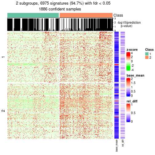 plot of chunk tab-node-0-get-signatures-1