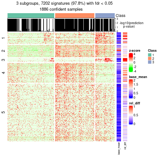 plot of chunk tab-node-0-get-signatures-2