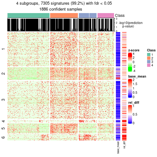 plot of chunk tab-node-0-get-signatures-3