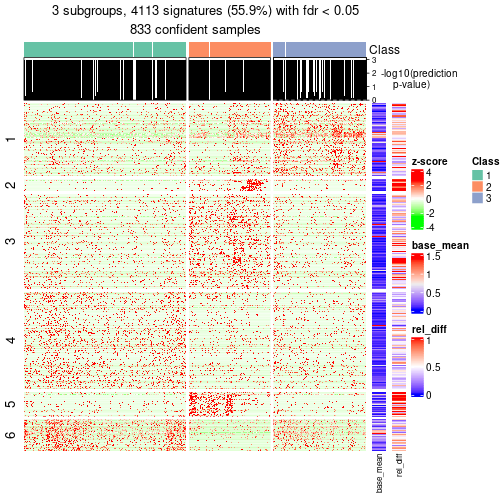 plot of chunk tab-node-01-get-signatures-2