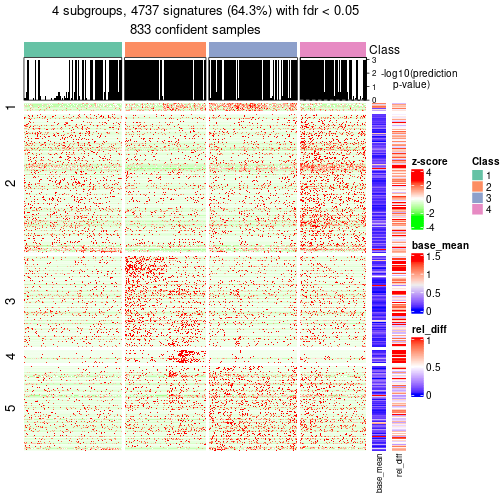 plot of chunk tab-node-01-get-signatures-3