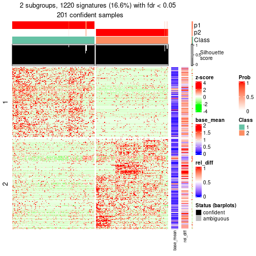 plot of chunk tab-node-012-get-signatures-1