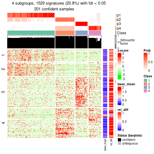 plot of chunk tab-node-012-get-signatures-3