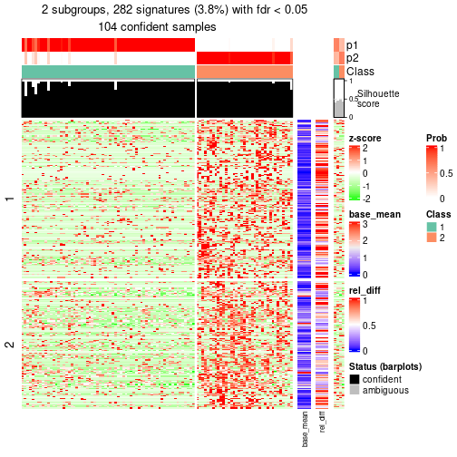 plot of chunk tab-node-0121-get-signatures-1