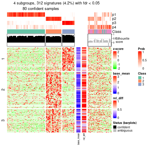 plot of chunk tab-node-0121-get-signatures-3