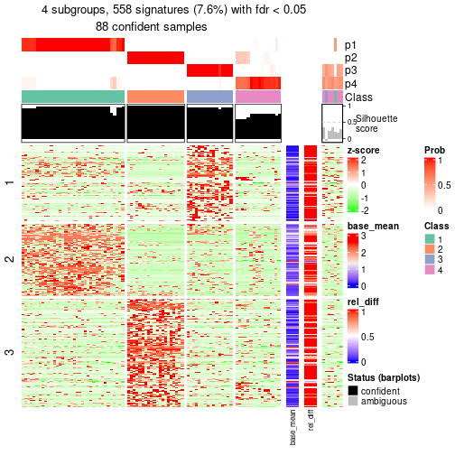 plot of chunk tab-node-0122-get-signatures-3