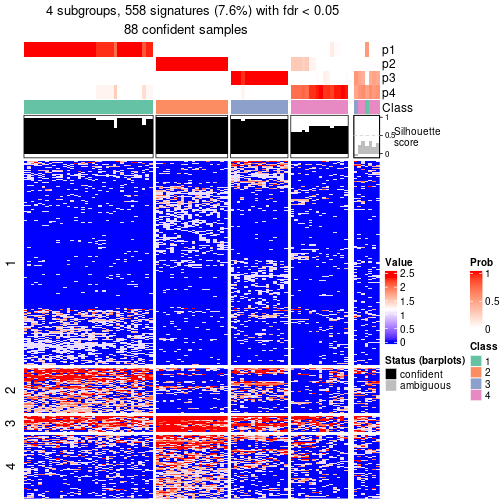 plot of chunk tab-node-0122-get-signatures-no-scale-3