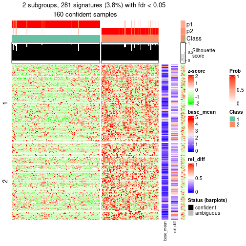 plot of chunk tab-node-014-get-signatures-1