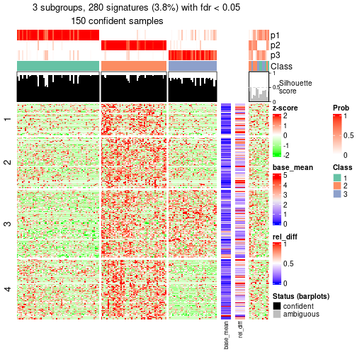 plot of chunk tab-node-014-get-signatures-2