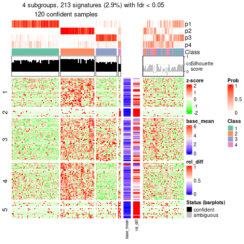 plot of chunk tab-node-014-get-signatures-3