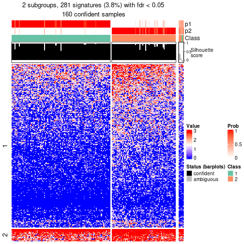 plot of chunk tab-node-014-get-signatures-no-scale-1