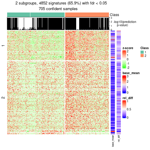 plot of chunk tab-node-02-get-signatures-1