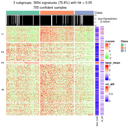 plot of chunk tab-node-02-get-signatures-2