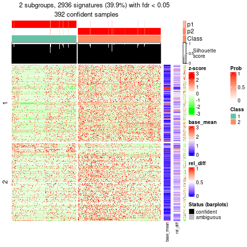 plot of chunk tab-node-021-get-signatures-1