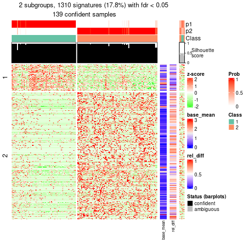 plot of chunk tab-node-0211-get-signatures-1