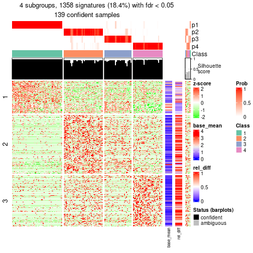 plot of chunk tab-node-0211-get-signatures-3