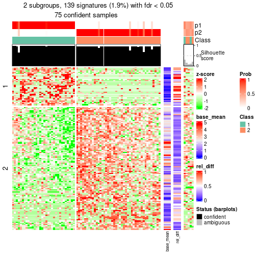 plot of chunk tab-node-02112-get-signatures-1