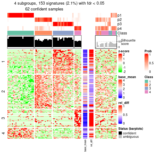 plot of chunk tab-node-02112-get-signatures-3