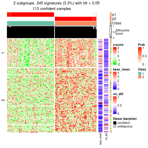 plot of chunk tab-node-0213-get-signatures-1