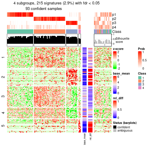 plot of chunk tab-node-0213-get-signatures-3