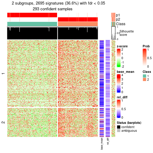 plot of chunk tab-node-022-get-signatures-1