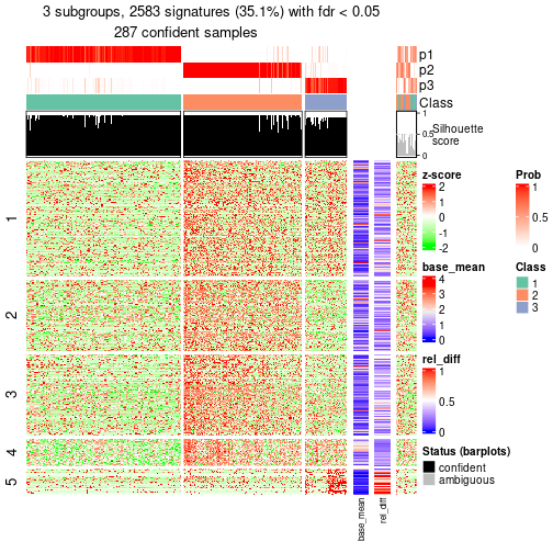 plot of chunk tab-node-022-get-signatures-2