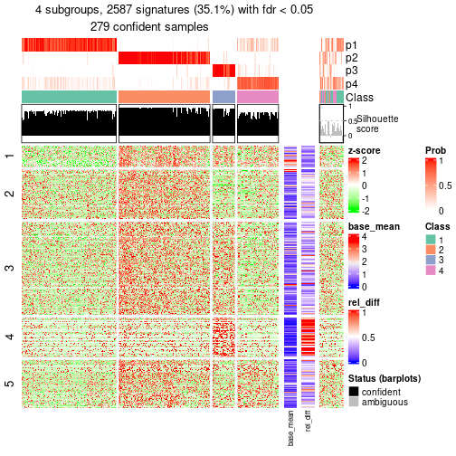 plot of chunk tab-node-022-get-signatures-3