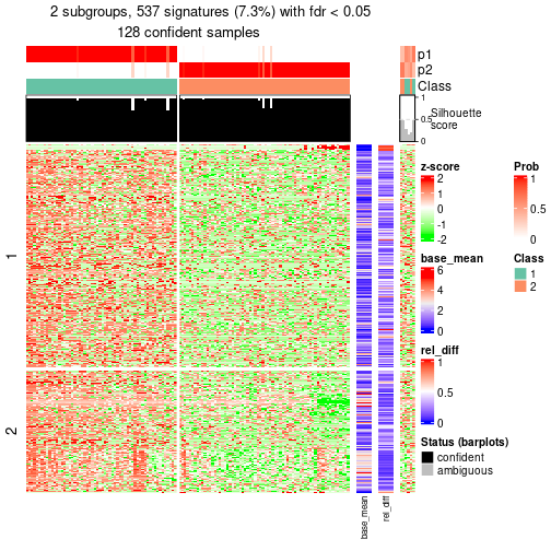 plot of chunk tab-node-0222-get-signatures-1