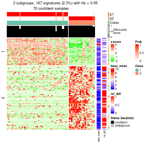 plot of chunk tab-node-02222-get-signatures-1