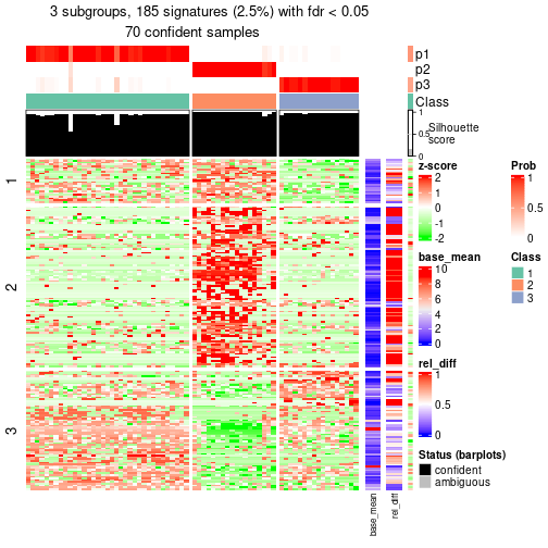 plot of chunk tab-node-02222-get-signatures-2