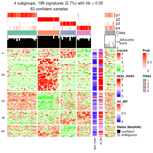 plot of chunk tab-node-02222-get-signatures-3