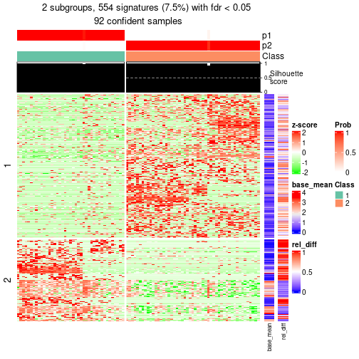 plot of chunk tab-node-031-get-signatures-1