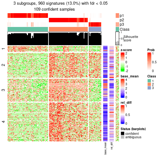 plot of chunk tab-node-032-get-signatures-2